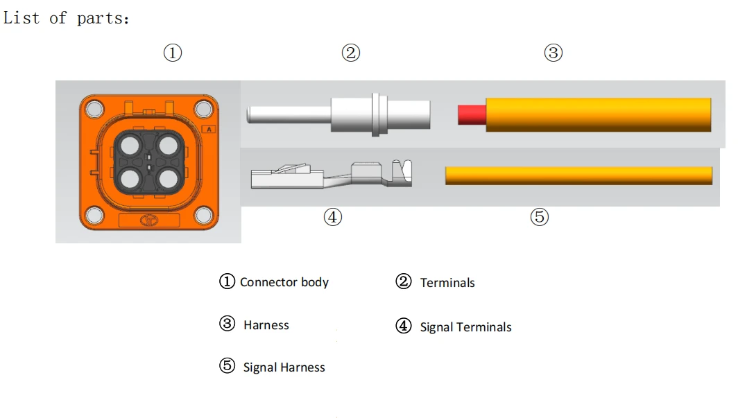 Exploded View-Receptacle Exploded View-Receptacle